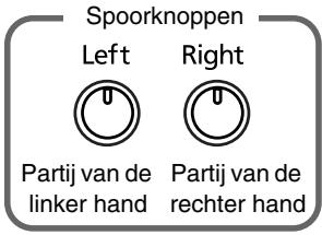 ROLAND HP-103E - Aparte weergave van de twee partijen - 1