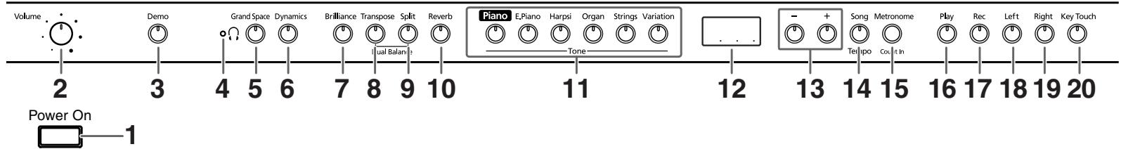 ROLAND HP-103E - Panel frontal - 1