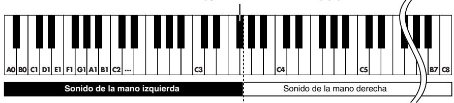 ROLAND HP-103E - Tocar diferentes sonidos con las manos izquierda y derecha (Split) - 1