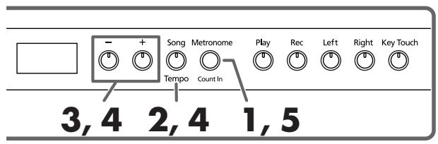 ROLAND HP-103E - ■ Come far suonare il metronomo - 1