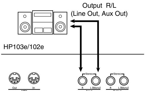 ROLAND HP-103E - Aansluitvoorbeelden - 2