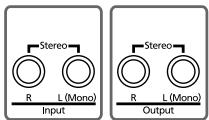 ROLAND HP-103E - Face arrière - 2