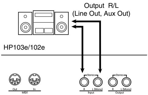 ROLAND HP-103E - Anschließen externer Audio-Geräte/Instrumente an das HP103e/102e - 1
