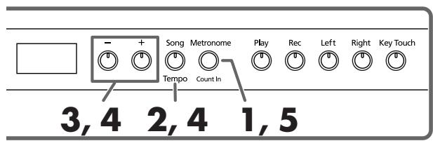 ROLAND HP-103E - ■ Arbeiten mit dem Metronom - 1