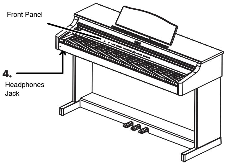 ROLAND HP-103E - Rear Panel - 4
