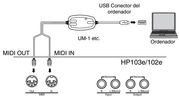 ROLAND HP-103E - Ejemplos de conexión - 1