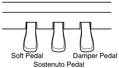 ROLAND HP-103E - About the Pedals - 1