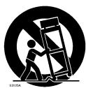 ROLAND HP-103E - IMPORTANT SAFETY INSTRUCTIONS SAVE THESE INSTRUCTIONS - 1