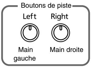 ROLAND HP-103E - Ecouter séparément la partie d'une main - 1