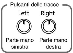 ROLAND HP103E - Suonare le due mani separamenti - 1