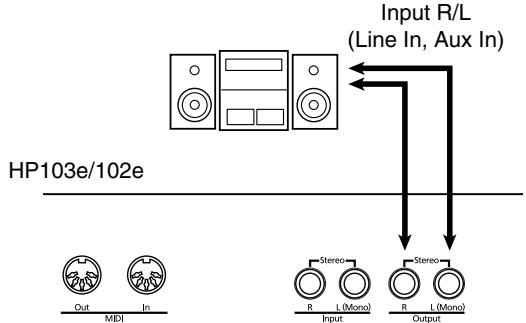 ROLAND HP103E - Amplification du signal du HP103e/102e par des enceintes externes ou enregistrement de votre jeu sur un enregistreur - 1