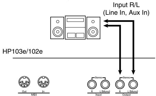 ROLAND HP103E - Playing the sound of the HP103e/102e through the speakers of an audio system/ Recording the performance of the HP103e/ 102e on a recording device - 1