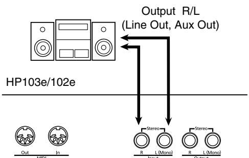 ROLAND HP103E - Aansluitvoorbeelden - 2