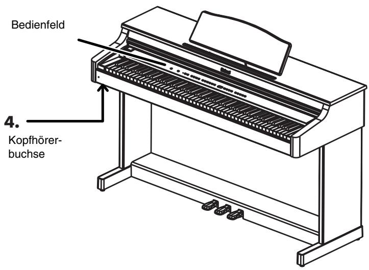 ROLAND HP103E - Rückseite - 3