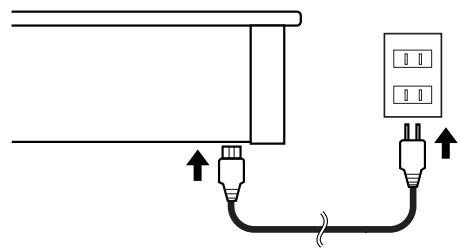 ROLAND HP103E - Connexion du cordon d'alimentation - 1