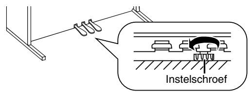 ROLAND HP103E - Over de instelschroef - 1