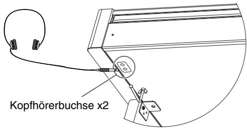ROLAND HP103E - Anschlieben eines Kopfhörers - 1