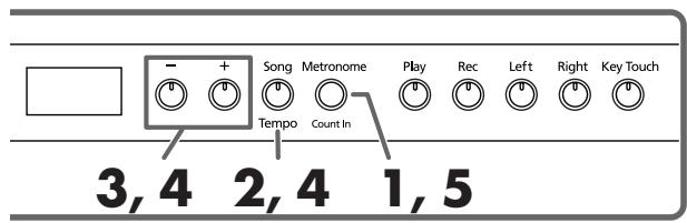 ROLAND HP103E - ■ Werken met de metronoom - 1