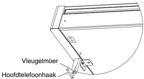 ROLAND HP103E - Installeren van de hoofdtelefoonhaak - 1