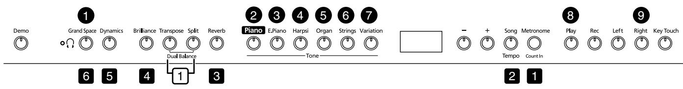 ROLAND HP103E - Overzicht van de beschikbare functies - 1