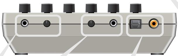 ROLAND M-10MX - Témoin « overload - 2
