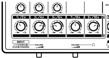 ROLAND M-10MX - Régler le bouton de volume MAIN sur la position « -∞ - 3
