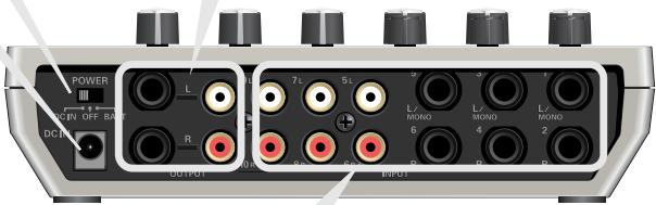 ROLAND M-10MX - Connecteurs de sortie jack/rca (OUTPUT) - 2
