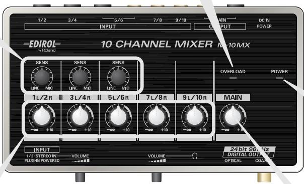 ROLAND M-10MX - Témoin « overload - 1