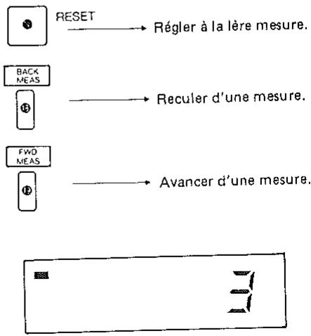 ROLAND MSQ-100 - a. Copie - 2
