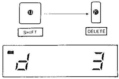 ROLAND MSQ-100 - c. Insertion (Insert) - 7