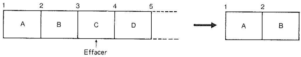 1 2 3 4 5 A B C D Effacer 1 2 A B