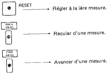 ROLAND MSQ-100 - c. Insertion (Insert) - 6