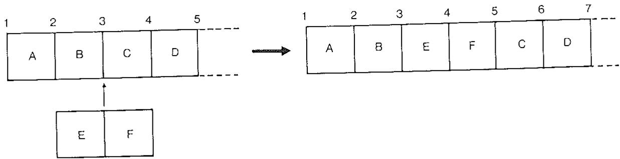 ROLAND MSQ-100 - c. Insertion (Insert) - 1