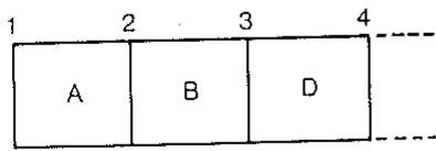 1 2 3 4 A B D