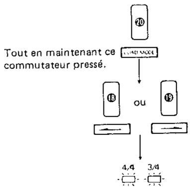 ROLAND MSQ-100 - a. Chargement en temps réel (1) - 1