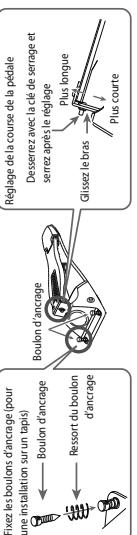 Fixez les boulons d'ancrage (pour une installation sur un tapis) Boulon d'ancrage Ressort du boulon d'ancrage Boulon d'ancrage Réglage de la course de la pédale Desserrez avec la clé de serrage et serrez après le réglage Glissez le bras Plus longue Plus courte