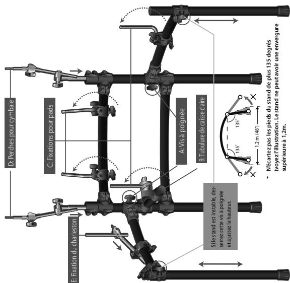 D: Perches pour cymbale C: Fixations pour pads E: Fixation du charleston A: Vis à poignée B: Tubulure de caisse claire Sile stand est instable, desserrez cette vis à poignée et ajustez la hauteur. * Nécartez pas les pieds du stand de plus 135 degrés (voyez l'illustration. Le stand ne peut avoir une envergure supérieure à 1,2m.
