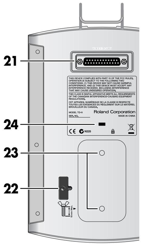 21 THIS DEVICE COMPLIES WITH PART 16 OF THE FCC RULES, OPERATION IS SUBJECT TO THE FOLLOWING TWO CONDITIONS: (1) THIS DEVICE MAY NOT CAUSE HAMMPFUL INTERFERENCE, AND (2) THIS DEVICE MUST ACCEPT ANY INTERFERENCE RECEIVED, INCLUDING INTERFERENCE THAT MAY CAUSE UNDESIPED OPERATION. THIS CLASS B DIGITAL APPARATUS MEETS ALL REQUIREMENTS OF THE CANADIAN INTERFERENCE-CAUSING EQUIPMENT REGULATIONS, CET APPAREL NUMÉRIQUE DE LA CLASSE B RESPECTE TOUTES LES ÉQUENCES DU RÉGLEMENT SUR LE MATERIEL BROUILLEUR DU CANADA. MODEL TD-9 SEPL NO. Roland Corporation MADE IN CHINA 24 CE N225 23 22