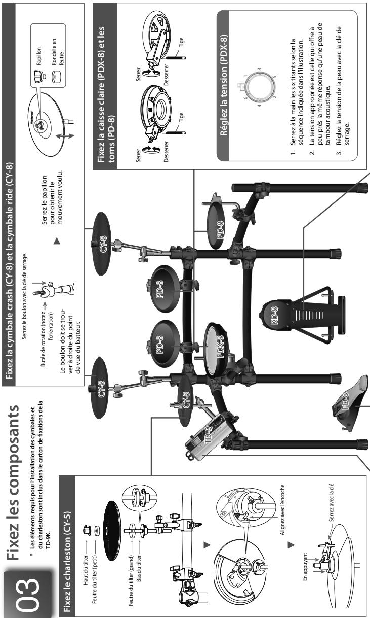 03 Fixez les composants • Les éléments requis pour l'installation des cymbales et du charleston sont inclus dans le carton de fixations de la TD-9K. Fixez le charleston (CY-5) Haut du tilter — Feutre du tilter (petit)— Feutre du tilter (grand) Bas du tilter Alignez avec l'encoche En appuyant Serrez avec la clé Fixez la cymbale crash (CY-8) et la cymbale ride (CY-8) Serrez le boulon avec la clé de serrage. Butée de rotation (notez l'orientation) Le boulon doit se trouver à droite du point de vue du batteur. Serrez le papillon pour obtenir le mouvement voulu. Papillon Rondelle en feutre Fixez la caisse claire (PDX-8) et les toms (PD-8) Serrer Desserer Tige Serrer Desserer Tige Réglez la tension (PDX-8) 1. Serrez à la main les six tirants selon la séquence indiquée dans l'illustration. 2. La tension appropriée est celle qui offre à peu près la même réponse qu'une peau de tambour acoustique. 3. Réglez la tension de la peau avec la clé de serrage.