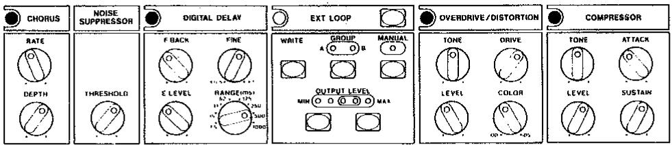 CHORUS NOISE SUPPRESSOR DIGITAL DELAY EXT LOOP OVERDRIVE/DISTORTION COMPRESSOR RATE DEPTH THRESHOLD F BACK FINE E LEVEL RANGE MIN OUTPUT LEVEL MAX A O B MANUAL TONE DRIVE LEVEL COLOR TONE ATTACK LEVEL SUSTAIN