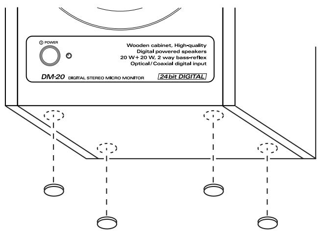 ROLAND DM-20 - Connecteur d'entrée numérique (coaxial) - 1