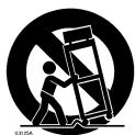 ROLAND DM-20 - IMPORTANT SAFETY INSTRUCTIONS SAVE THESE INSTRUCTIONS - 1