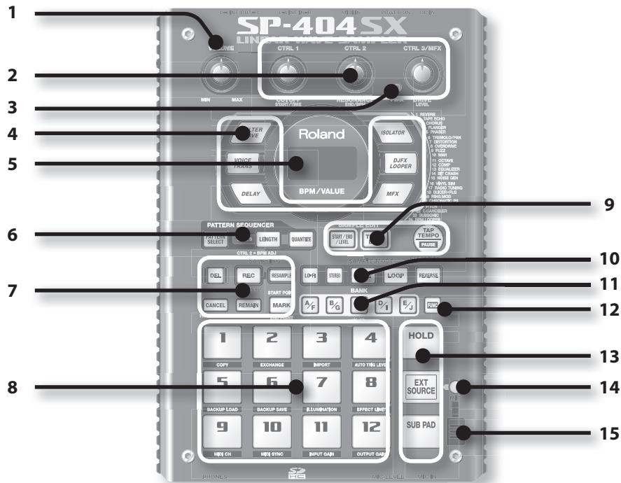ROLAND SP-404SX - Fonctionnement avancé 23 - 1