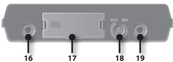 ROLAND SP-404SX - Fonctionnement avancé 23 - 2