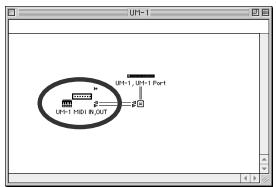 UH-1 UH-1, UH-1 Part UH-1 HSD IN/AT