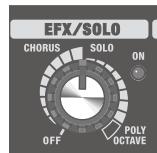 ROLAND CB-20XL - [EFX/SOLO] Knob - 1