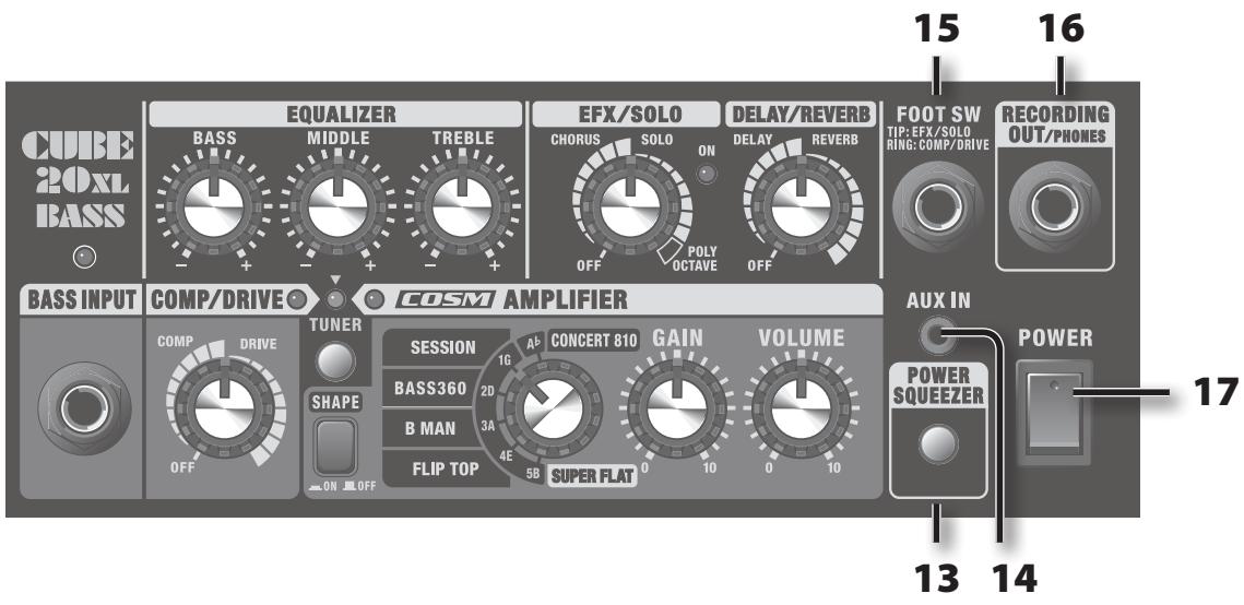 ROLAND CB-20XL - Panel de control (continuación) - 1
