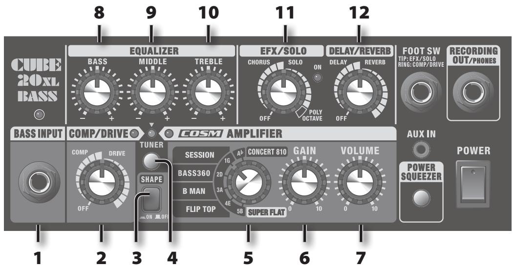 ROLAND CB-20XL - Control Panel - 1