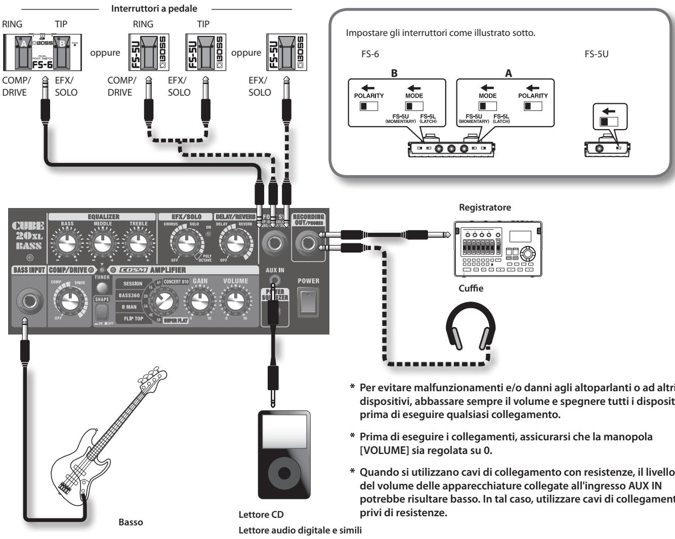 ROLAND CB-20XL - Interruftnote [POWER] - 1