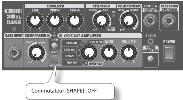 ROLAND CB-20XL - ALL ROUND (SUPER FLAT) - 1